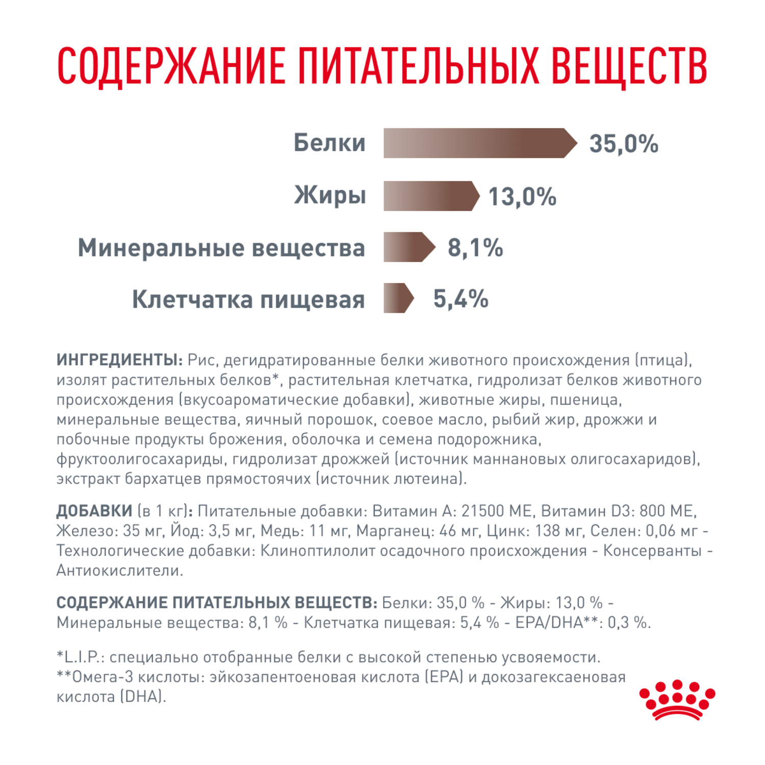Корм для кошек ROYAL CANIN Gastrointestinal Moderate Calorie при расстройствах пищеварения сух.
