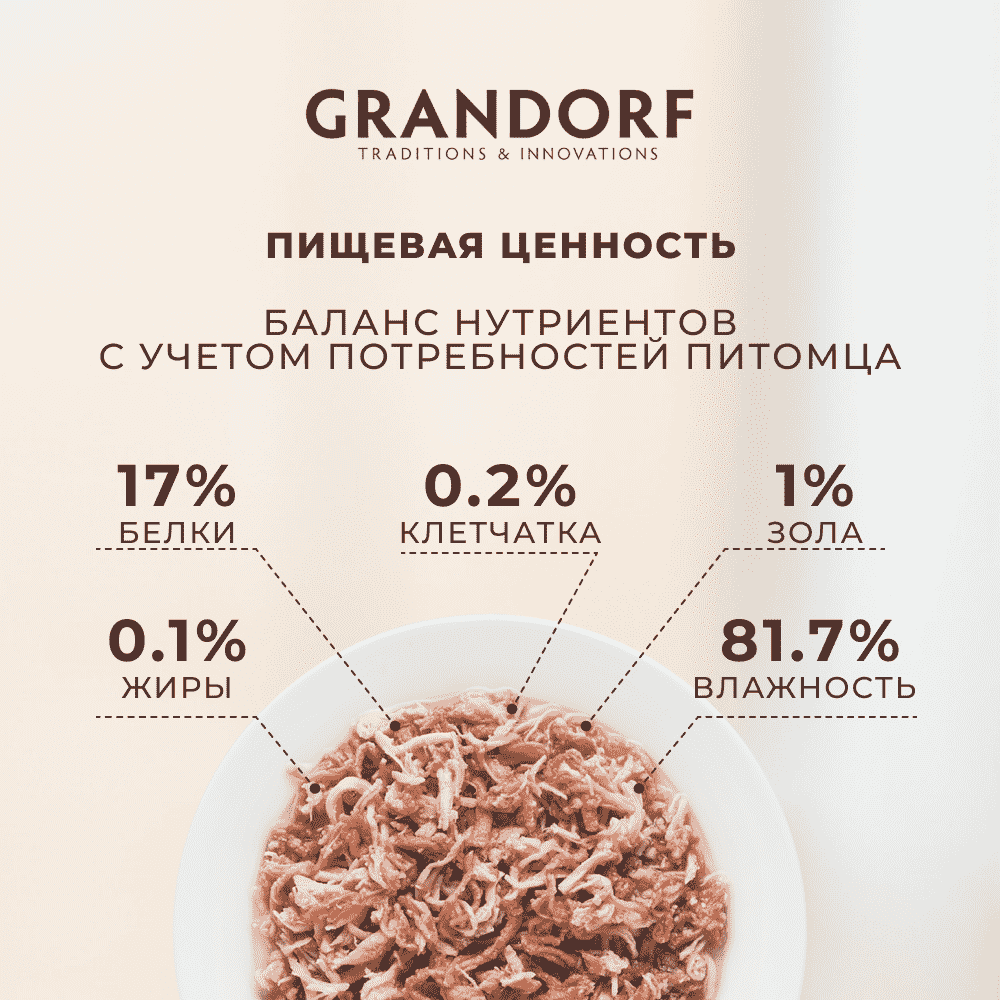 Корм для кошек GRANDORF Куриная грудка с утиным филе конс.