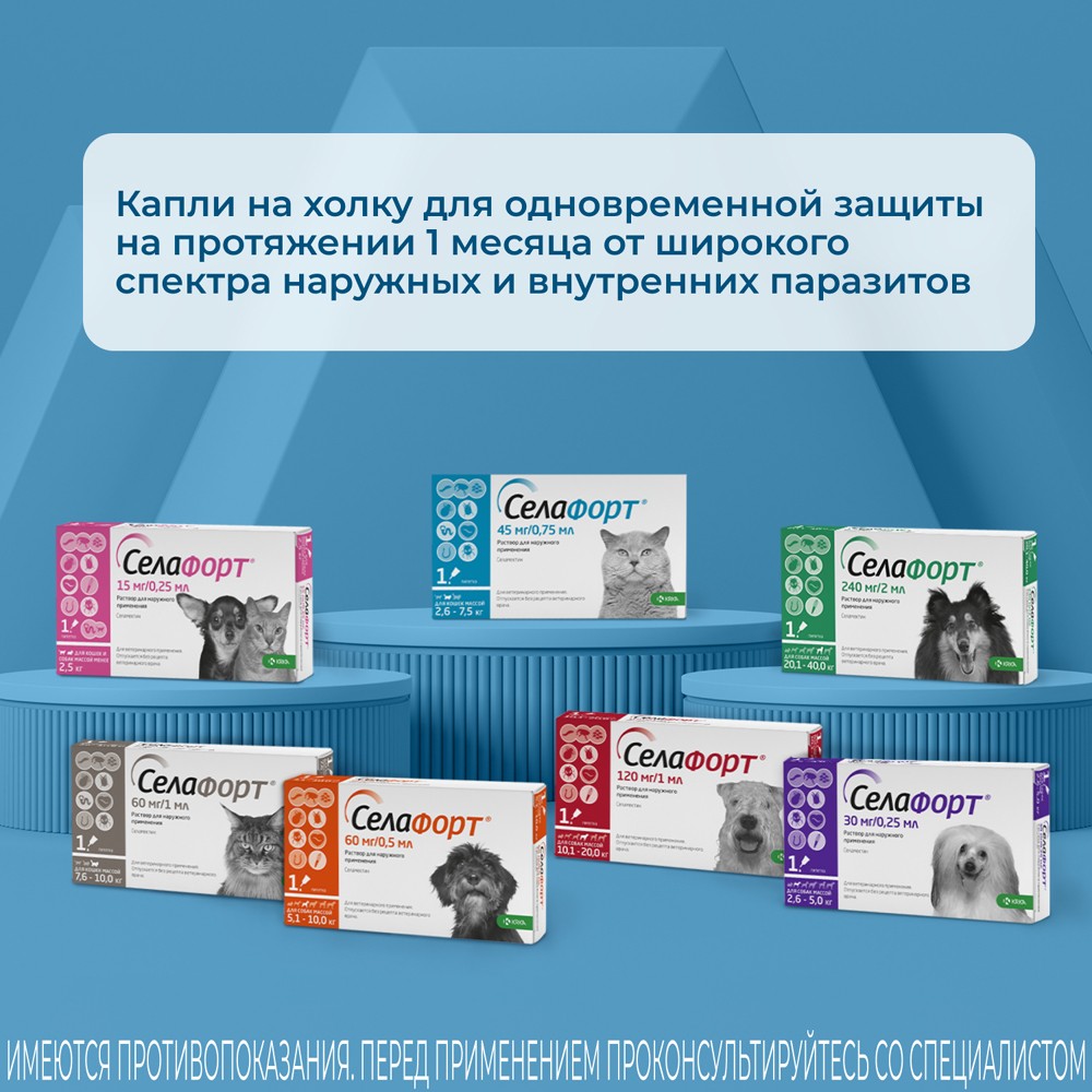Капли для кошек KRKA Селафорт от ушн. и чесоточ.клещей, блох, гельм 2,6-7,5кг, 0,75мл (45мг), 1 уп