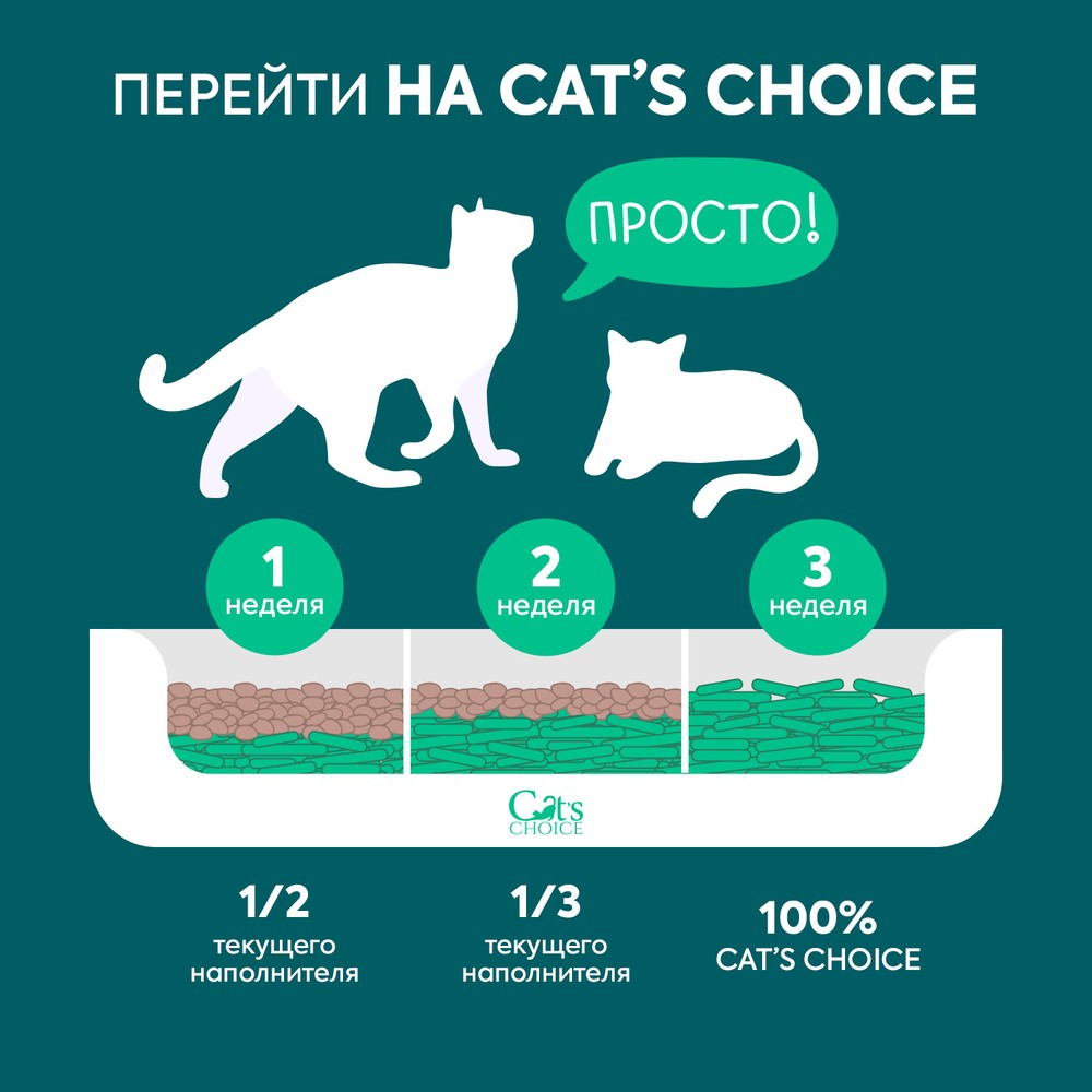 Наполнитель для кошачьего туалета CAT'S CHOICE растительный комкующийся Зеленый чай 6л