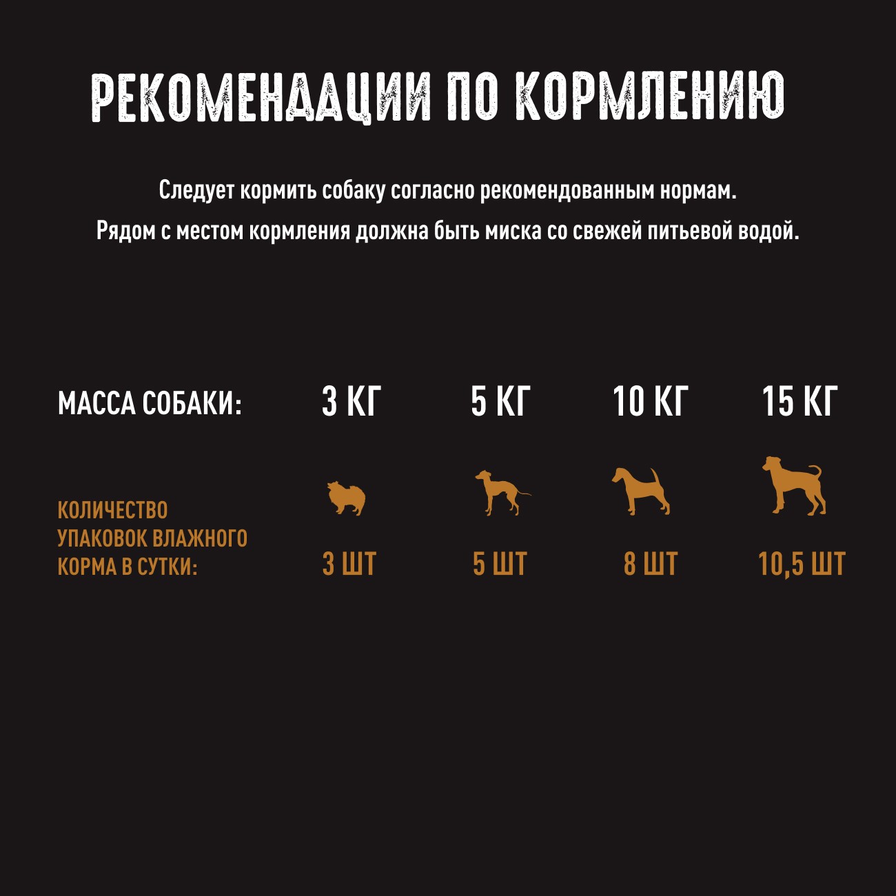 Корм для собак CRAVE Говядина пауч
