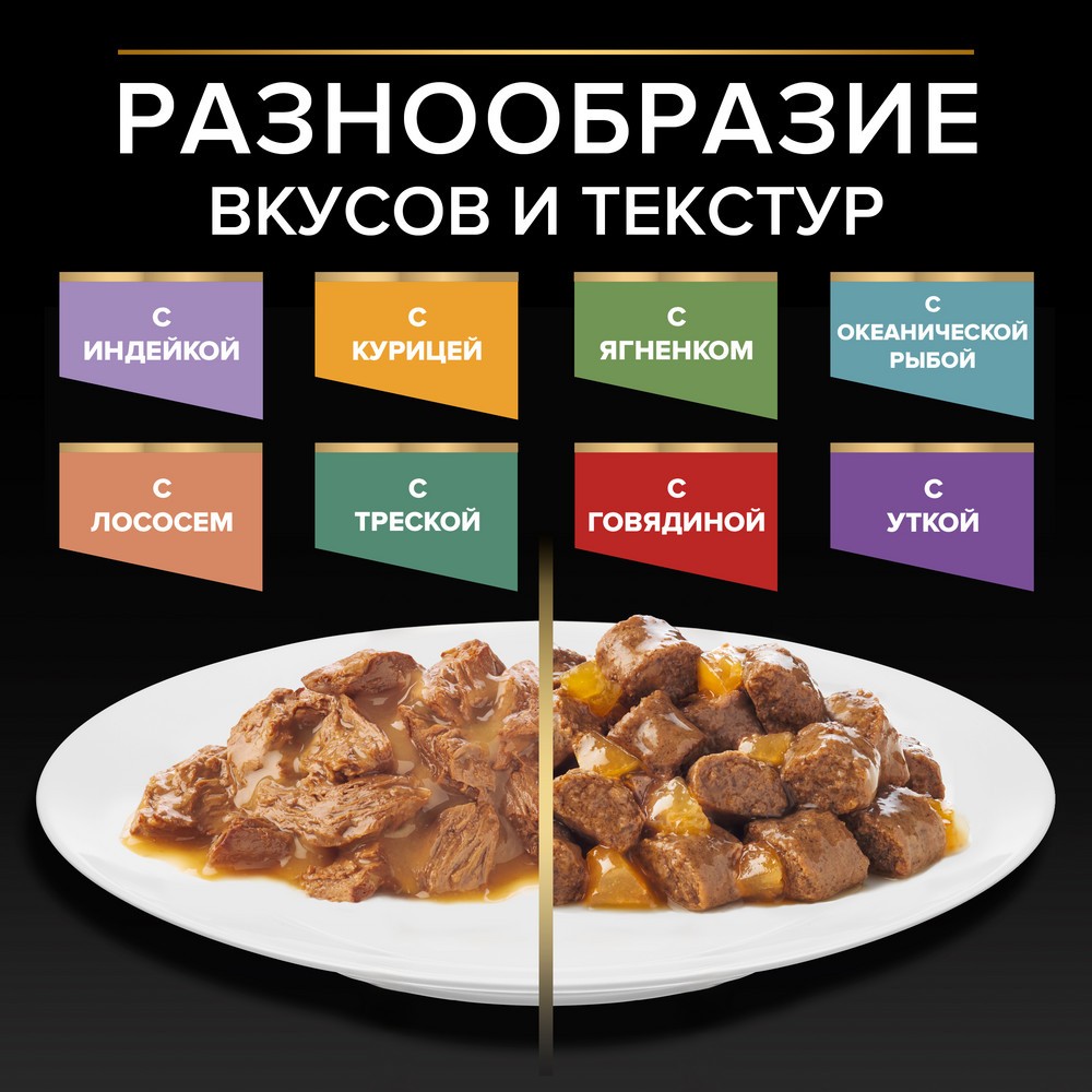 Корм для кошек PRO PLAN Sterilised Maintenance для стерилизованных, с индейкой в желе пауч
