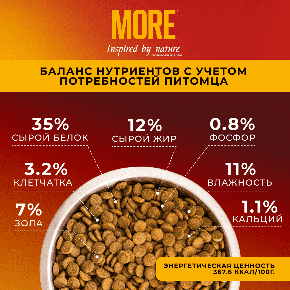 Корм для кошек MORE с курицей сух.