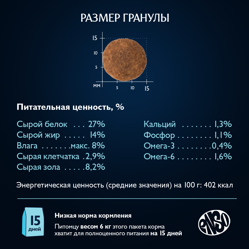 Корм для собак ENSO formula Monoprotein для ср. и кр.пород, с белой рыбой и брокколи сух.