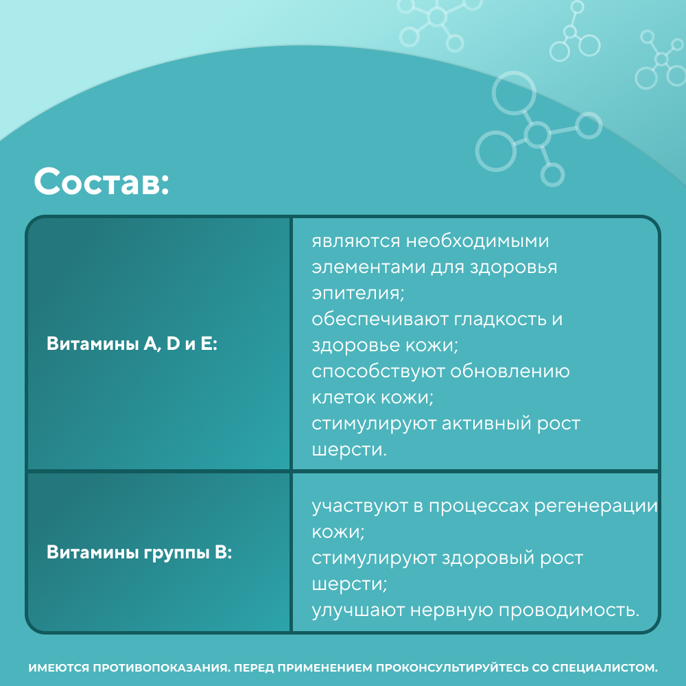 Капли витаминные для кроликов, птиц и грызунов UNITABS Total с Q10 10мл