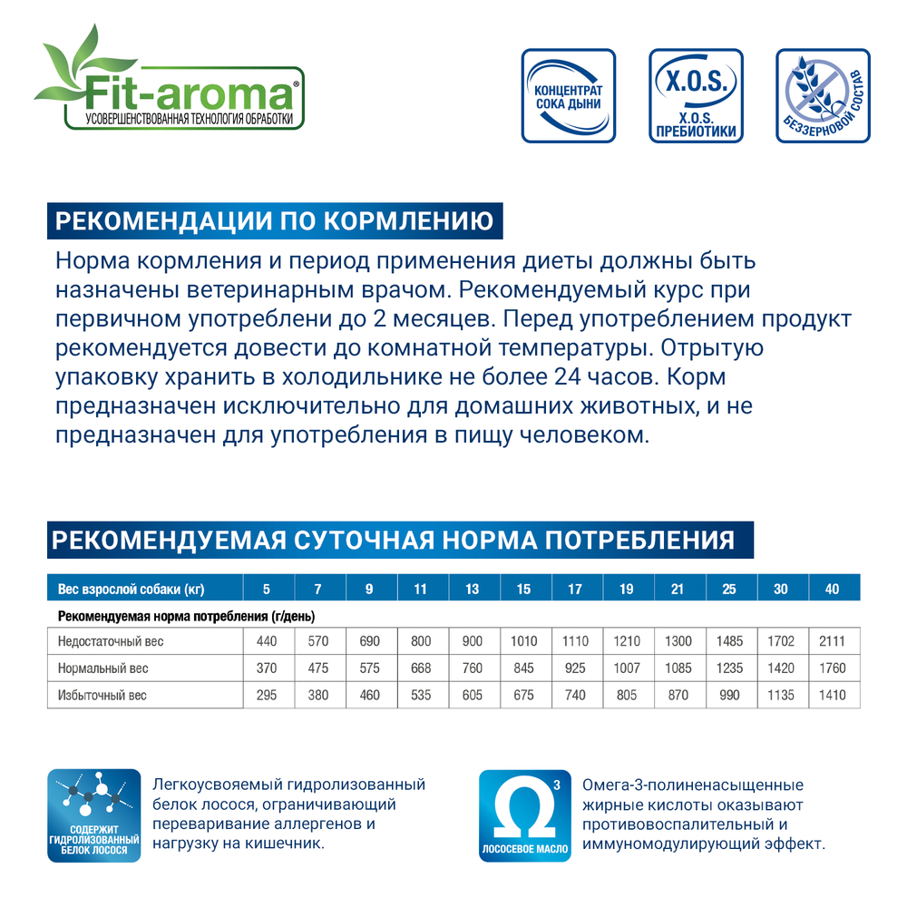 Корм для собак MONGE VetSolution Dermatosis с чувствительной кожей ламист.