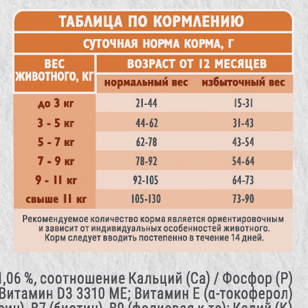 Корм для кошек БРИТ Кеа для стерилизованных, с морской рыбой и индейкой сух.