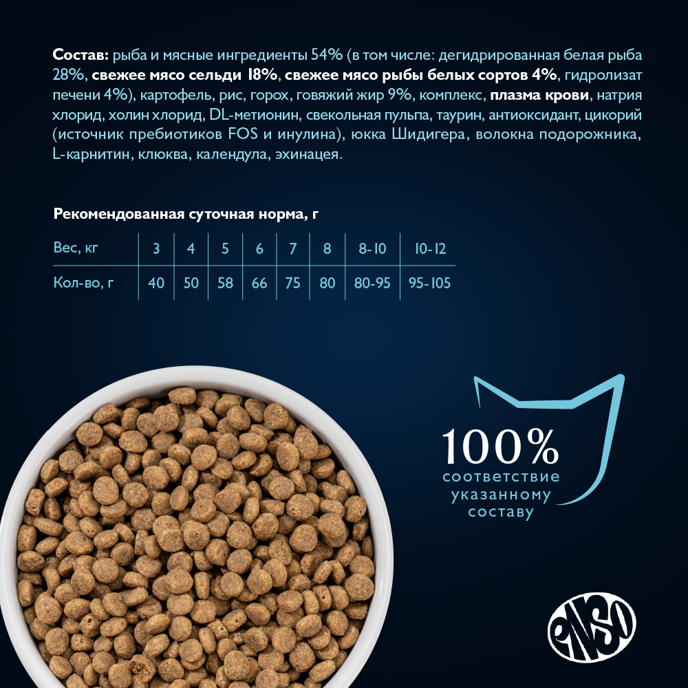 Корм для кошек ENSO formula Sterilized для стерилиз., со свежей белой рыбой и клюквой сух.