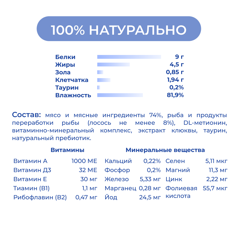 Корм для кошек JARVI для стерилизованных, мясной паштет с лососем ламист.