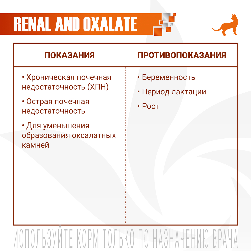 Корм для собак MONGE VetSolution Renal при заболеваниях почек сух.