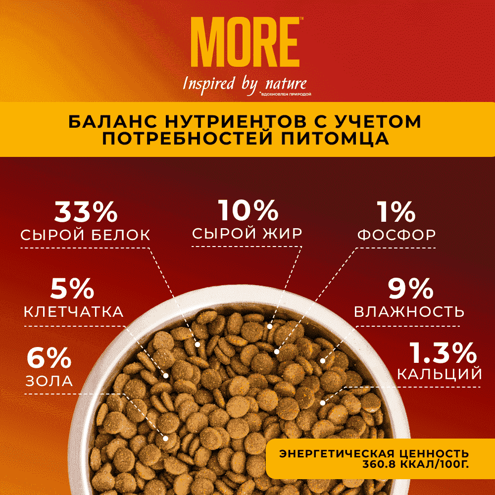 Корм для собак MORE для мелких пород, с уткой сух.