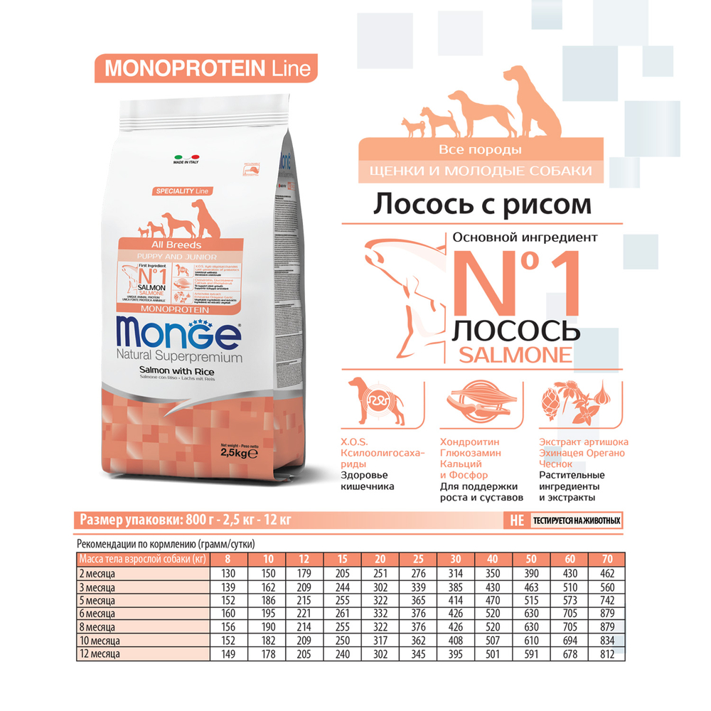Корм для щенков MONGE Dog Speciality Puppy&Junior лосось с рисом сух.