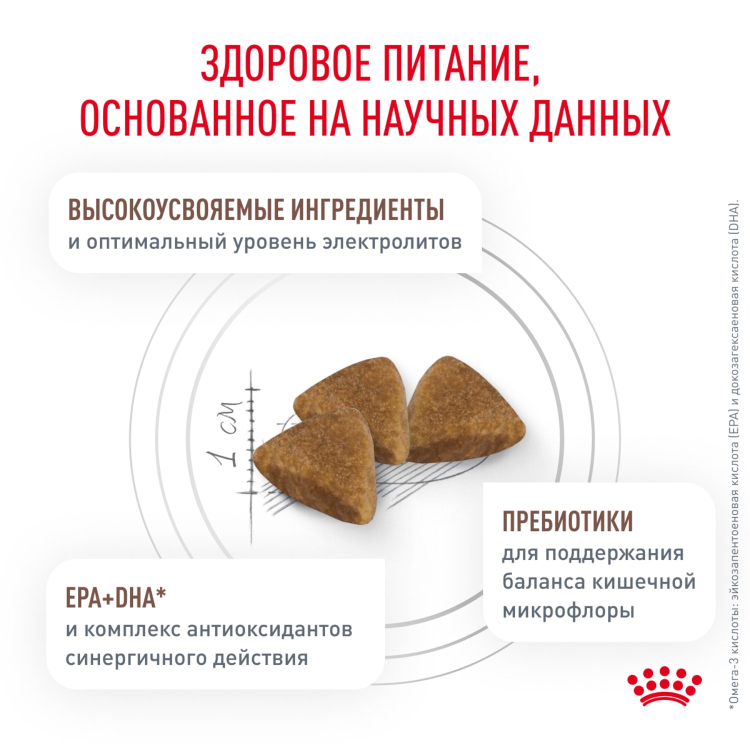 Корм для кошек ROYAL CANIN Gastrointestinal при острых расстройствах пищеварения сух.