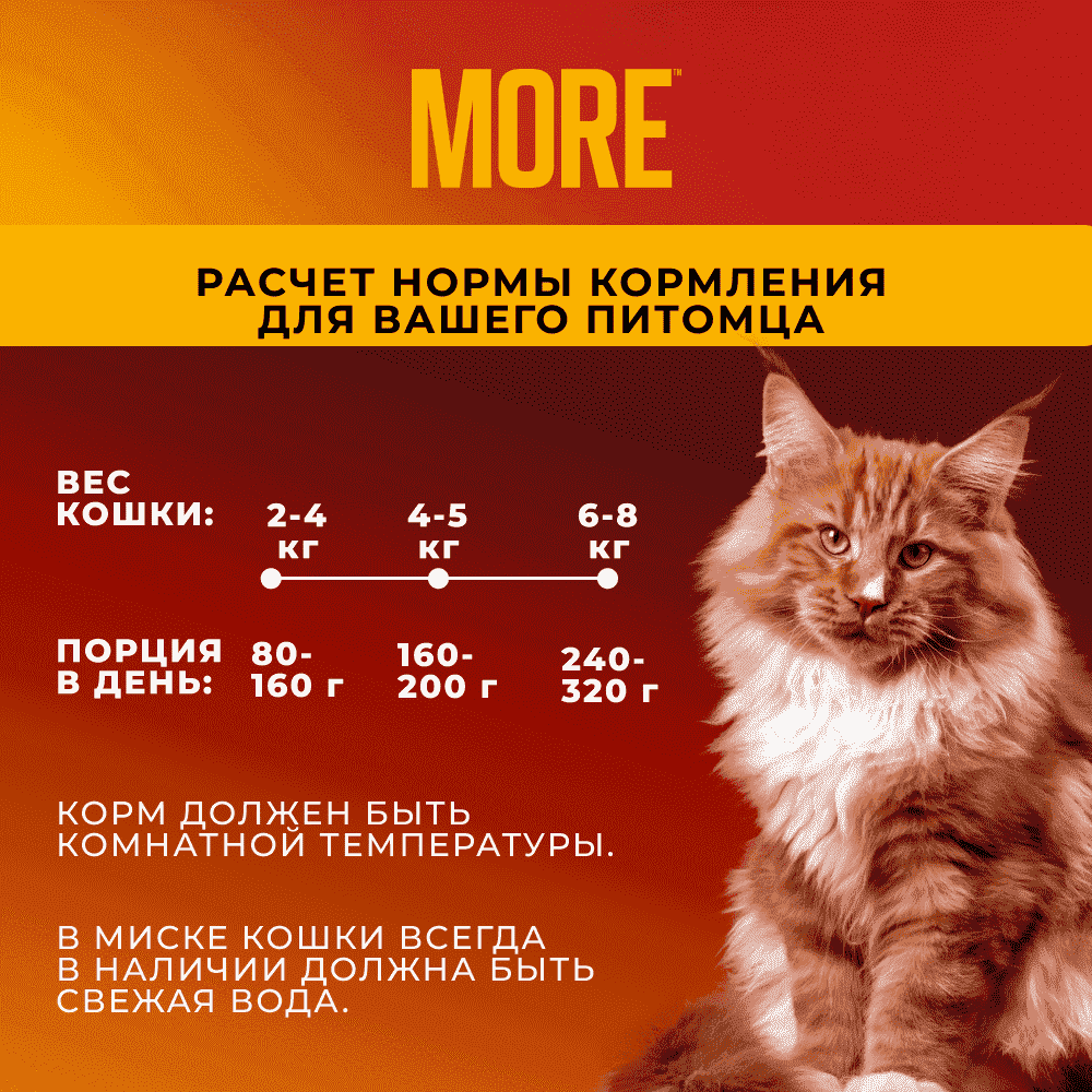 Корм для кошек MORE для стерилизованных, риет с форелью и треской банка