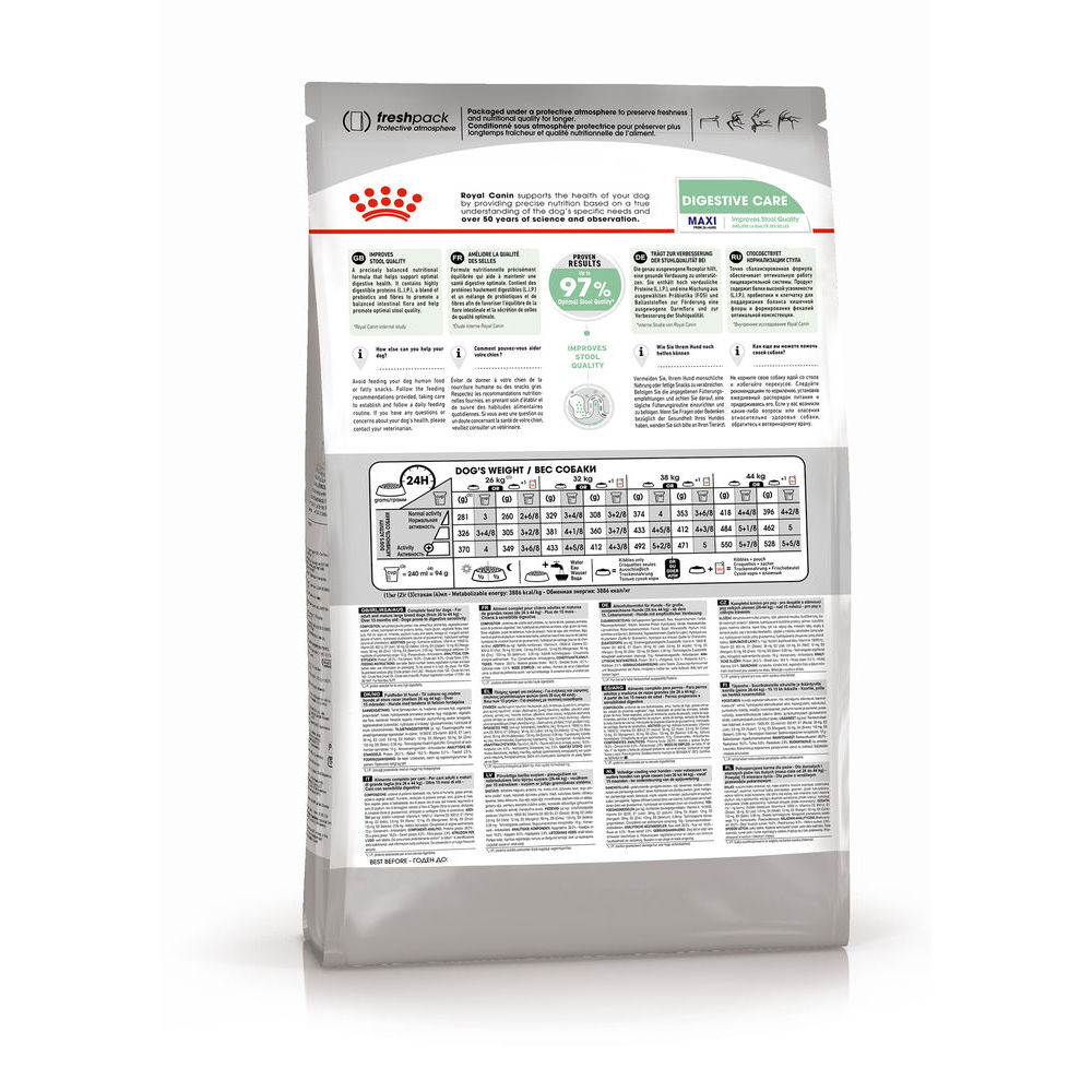 Корм для собак ROYAL CANIN Size Maxi Digestive Care для крупных пород с чувствительным пищеварением сух.