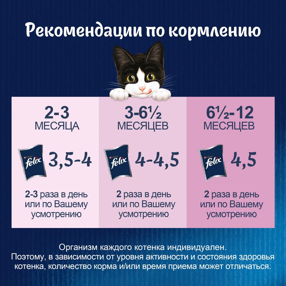Корм для котят FELIX Аппетитные Кусочки с курицей в желе пауч