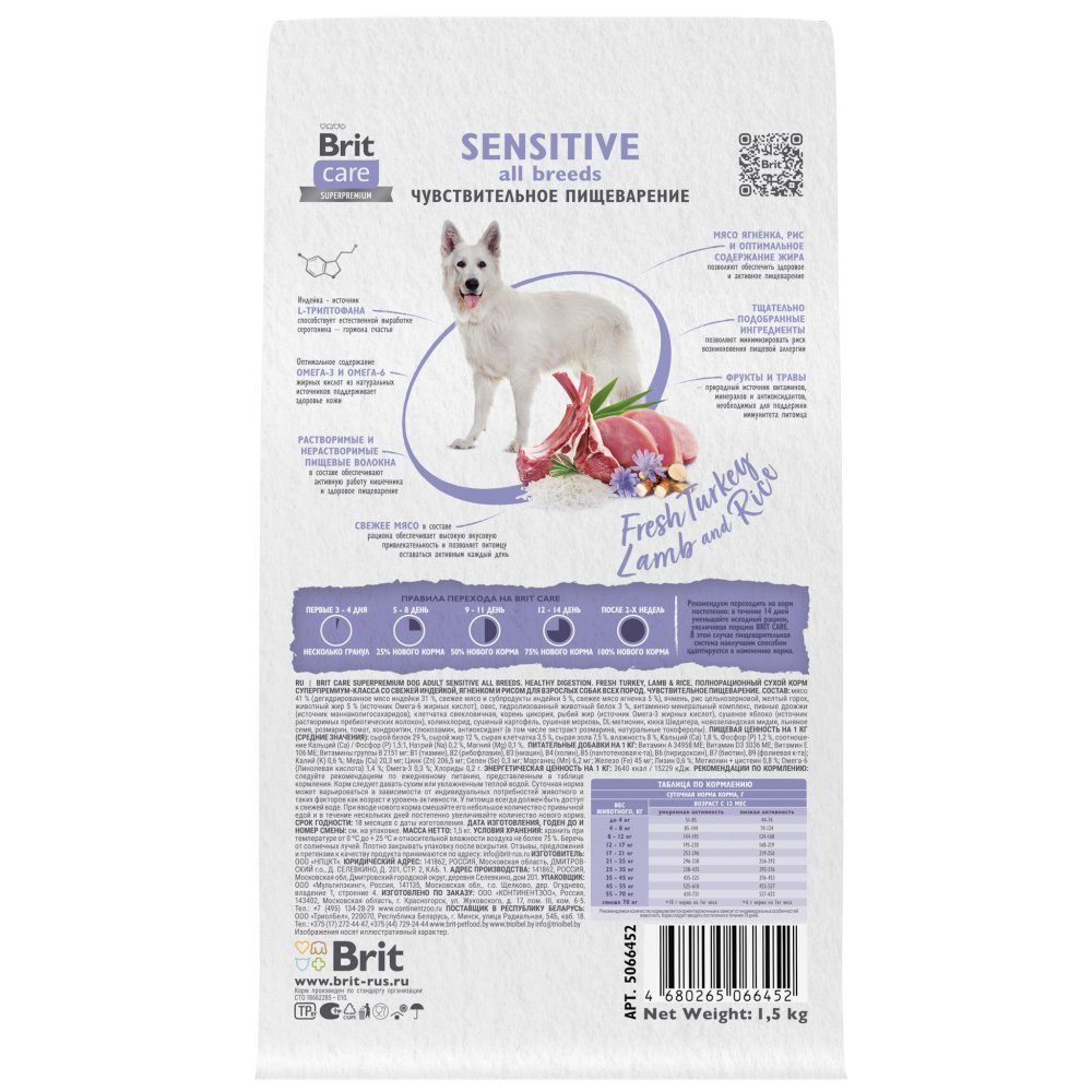 Корм для собак БРИТ Care Sensitive Healthy Digestion индейка с ягненком сух.
