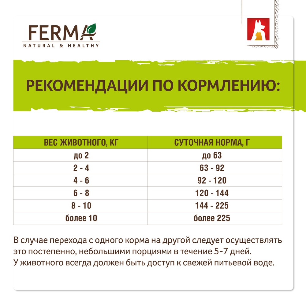 Корм для собак ЗООГУРМАН Ferma Hypoallergenic для мелк.и средн.пород,индейка с моно белком сух.