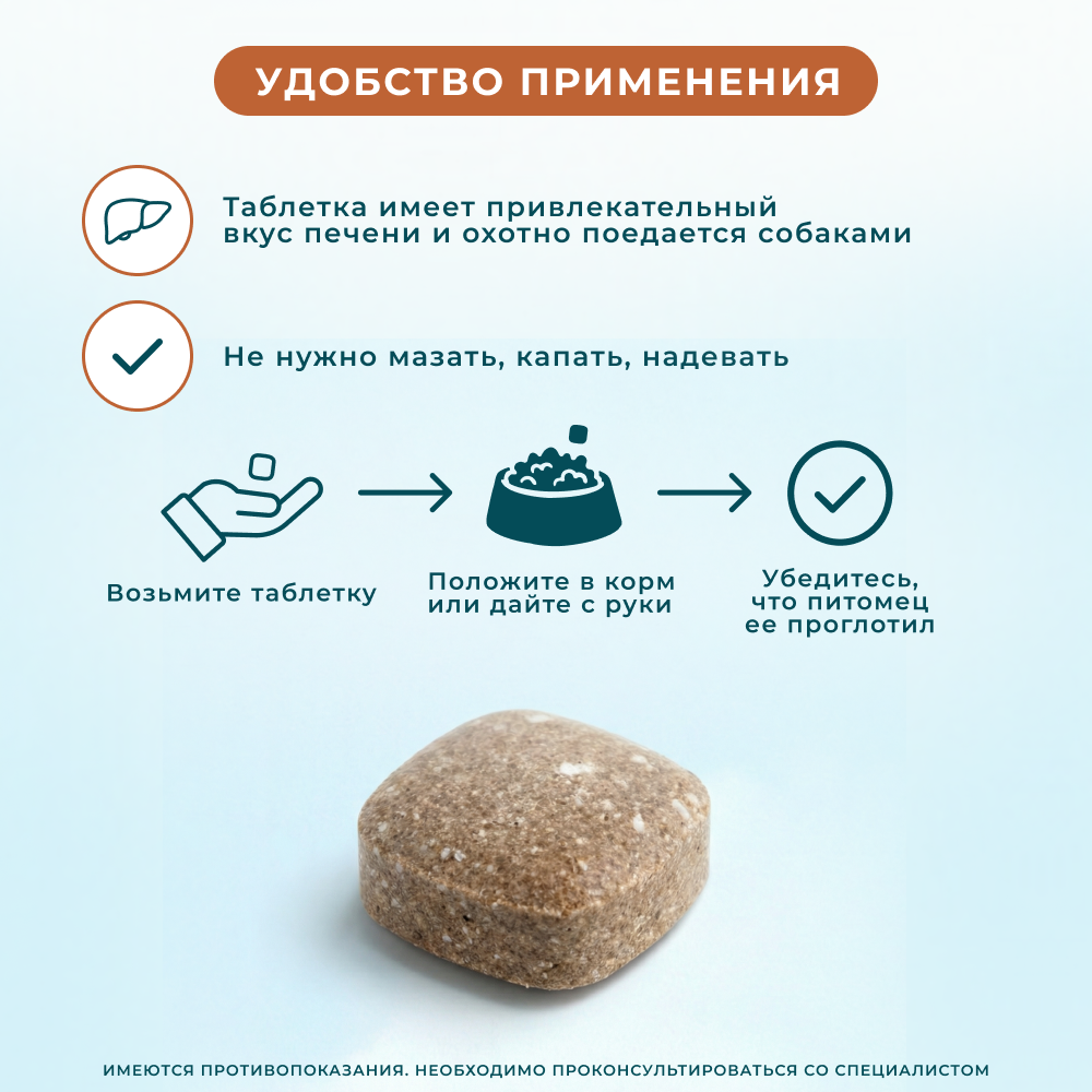 Таблетки для собак ZOETIS Симпарика от блох и клещей (5-10кг) 20мг, 3 таб на 105 дн.