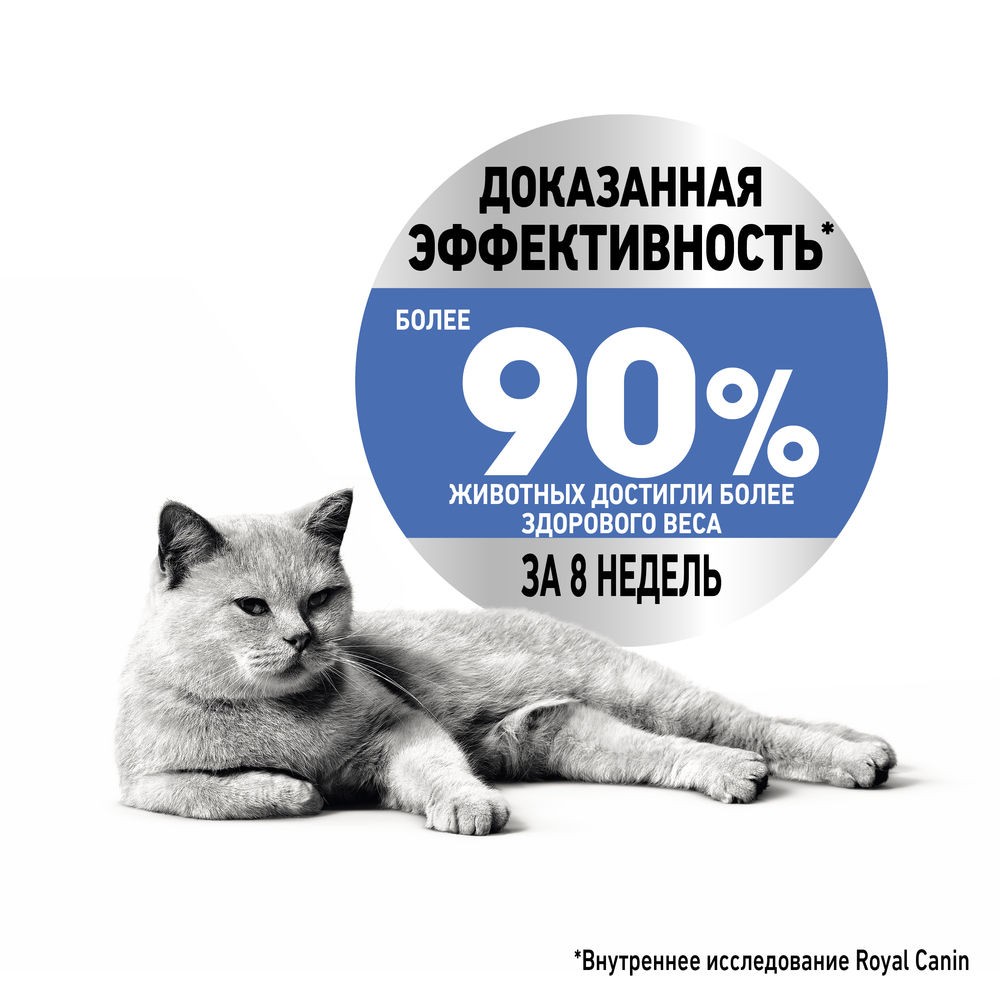 Корм для кошек ROYAL CANIN Light Weight Care для профилактики лишнего веса сух.