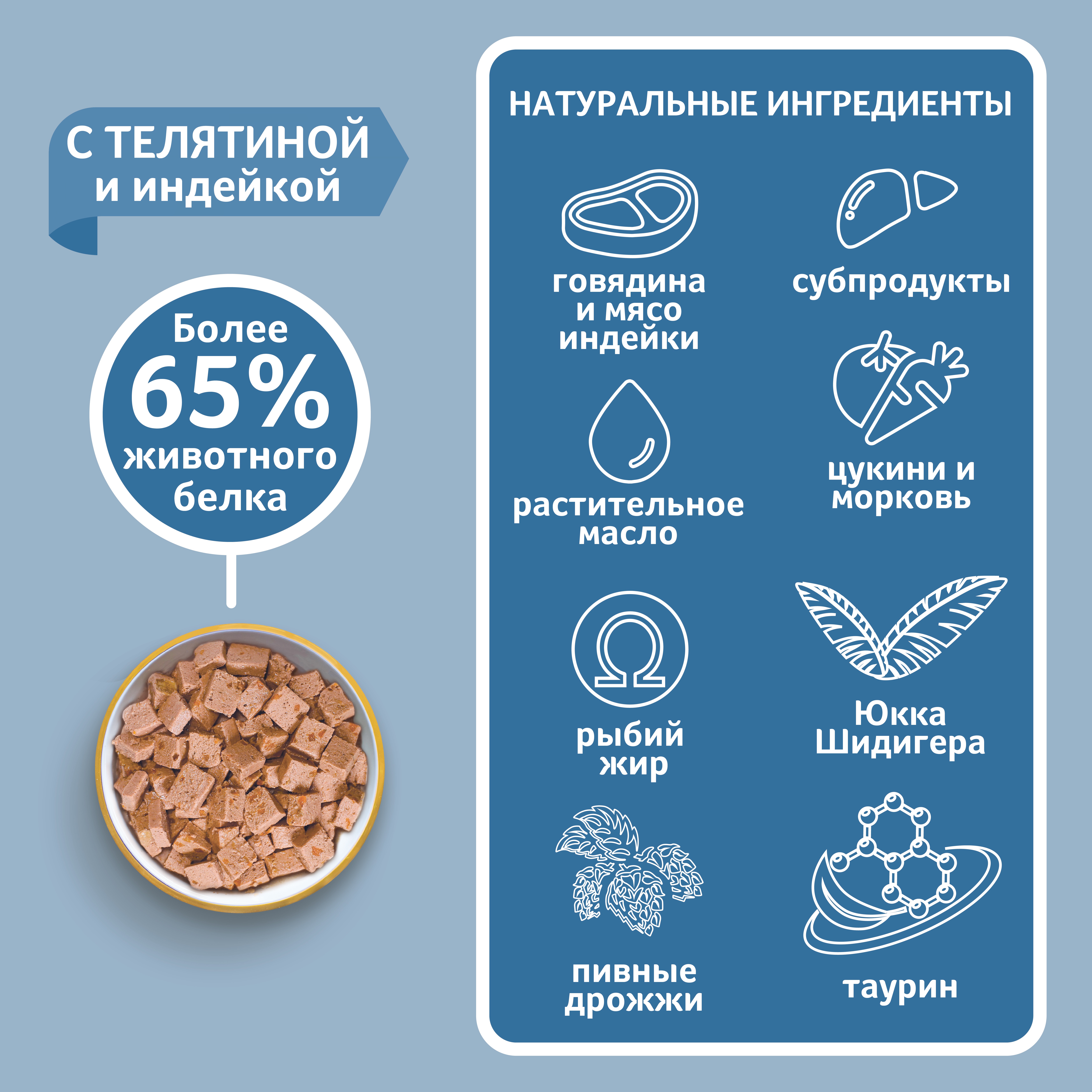 Корм для кошек ЗООГУРМАН Holistic Телятина с индейкой, ламист.