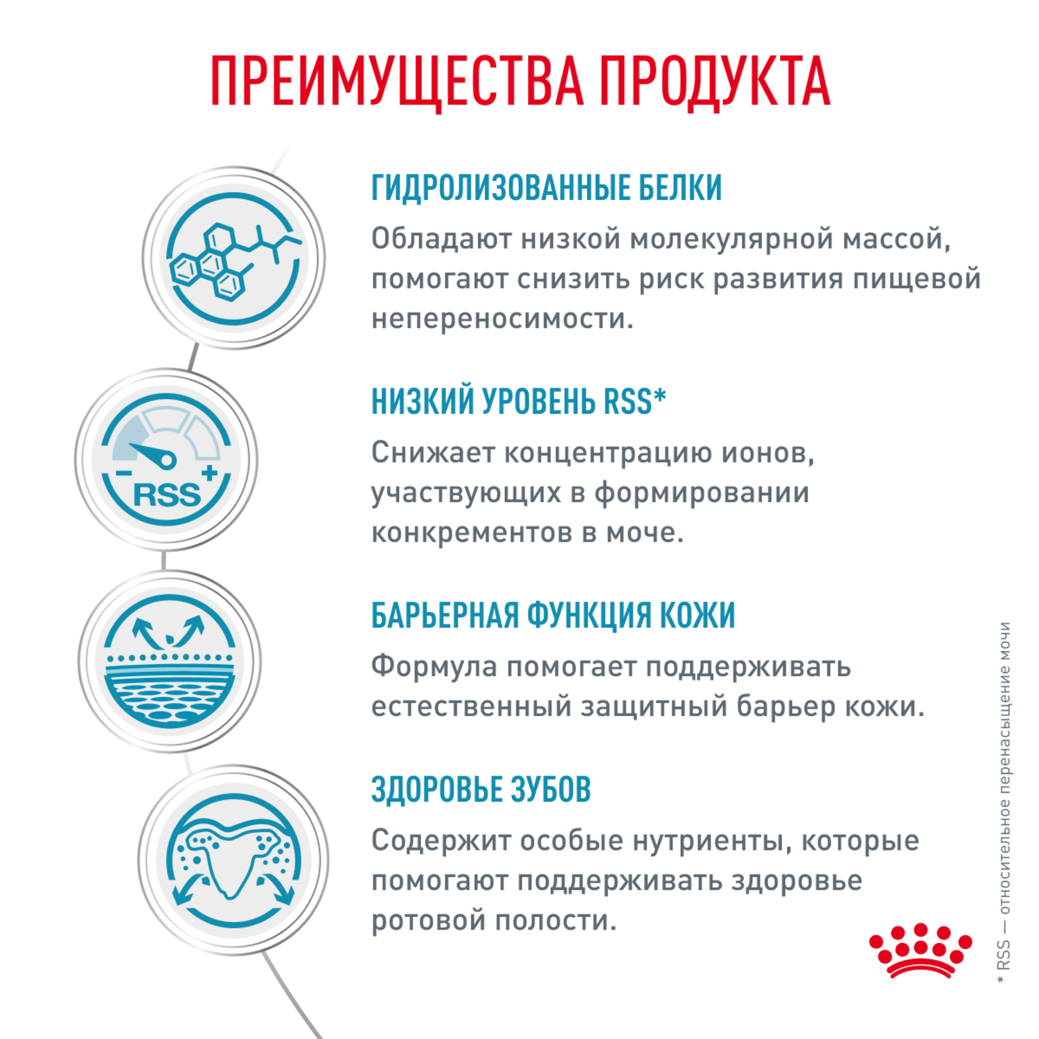 Корм для собак ROYAL CANIN Hypoallergenic Small Dog для мелких пород при пищевой аллергии сух.