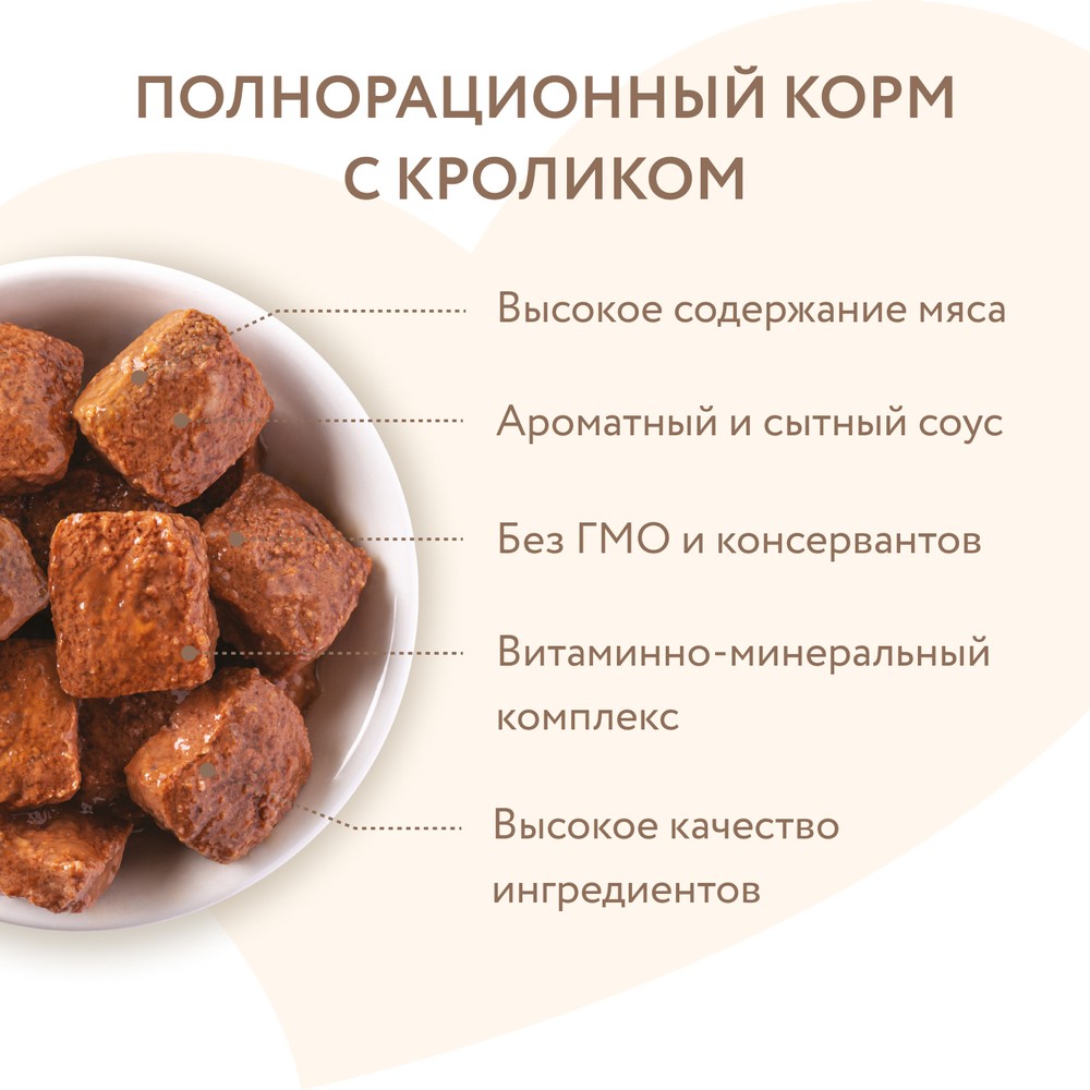 Корм для собак МНЯМС Фитнес кусочки в соусе с кроликом банка