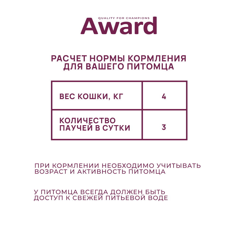 Корм для кошек AWARD Urinary для профилактики мочекам.болезни, кусочки в соусе с курицей пауч