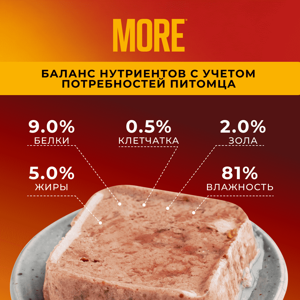 Корм для кошек MORE Delicate для чувствительного пищеварения, паштет с ягненком ламист.