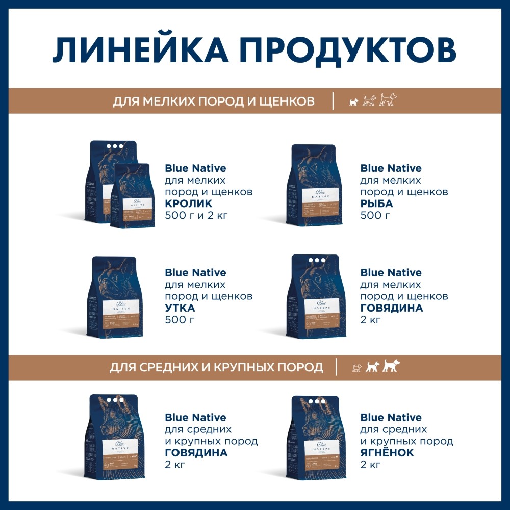 Корм для собак BLUENATIVE для мелких пород, говядина сух.