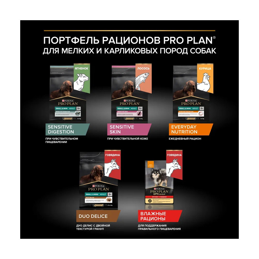 Корм для собак PRO PLAN Duo delice для мелких и карликовых пород, с говядиной сух.