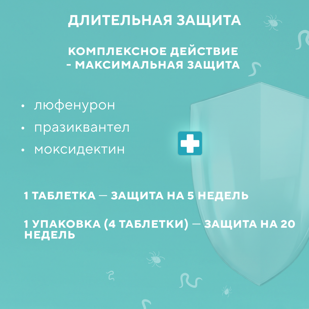 Таблетки от клещей, блох и глистов для кошек и собак INSPECTOR Quadro Tabs 2-8кг