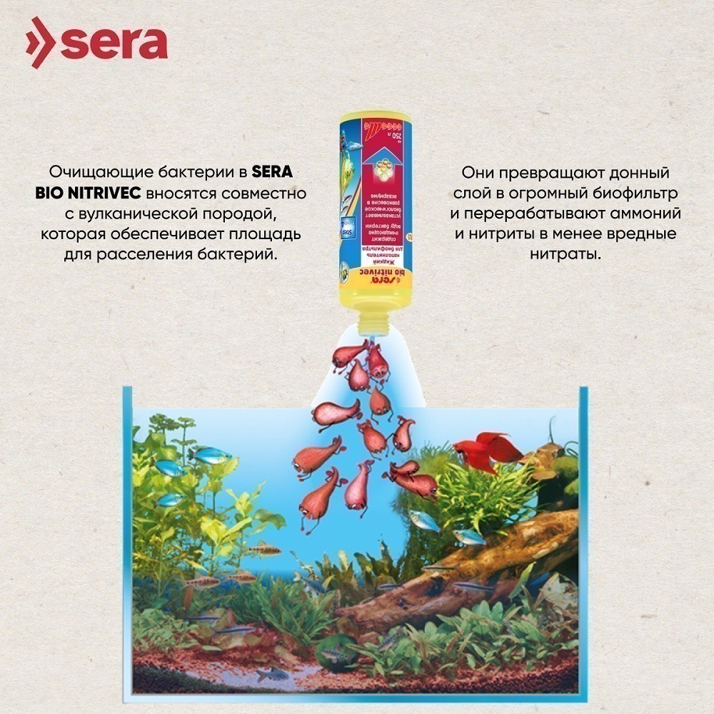Средство для воды SERA Bio Nitrivec 50мл