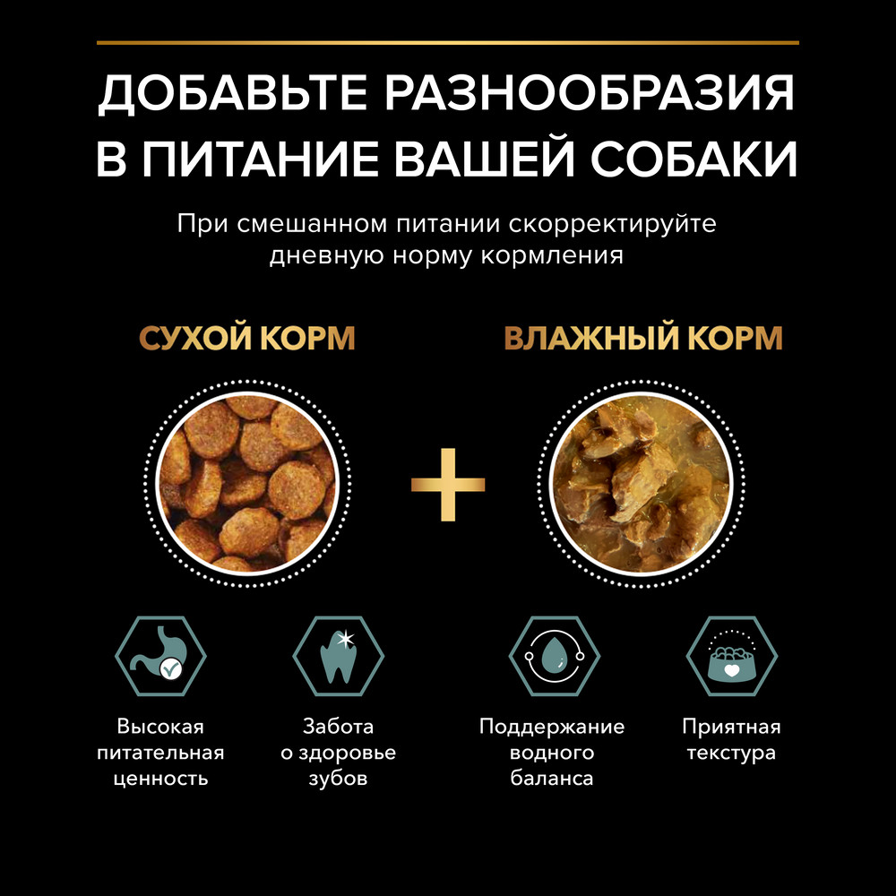 Корм для собак PRO PLAN Sensitive Digestion для мелких пород с чув. пищевар., с ягненком сух.