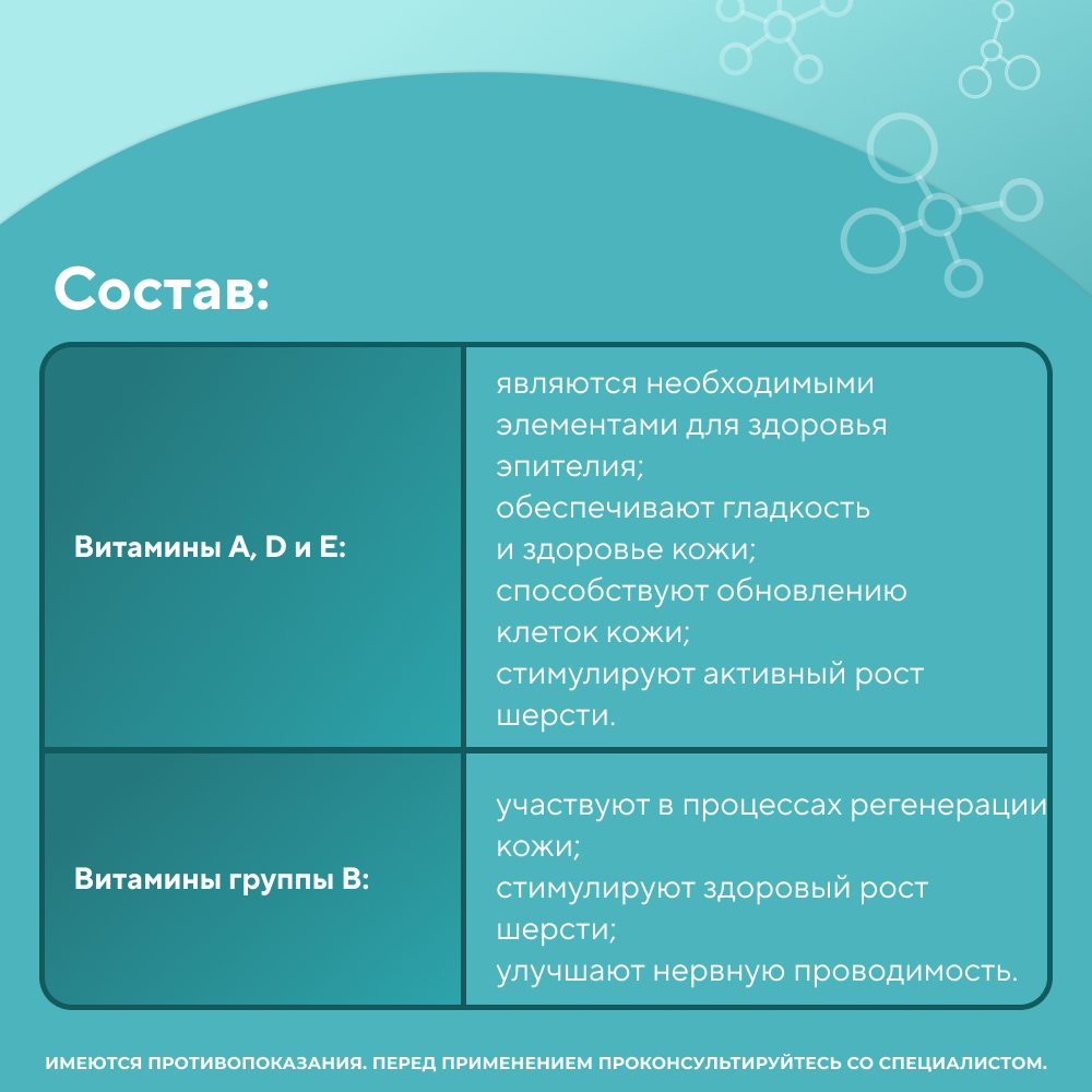 Капли витаминные для кошек UNITABS Total с Q10 20мл