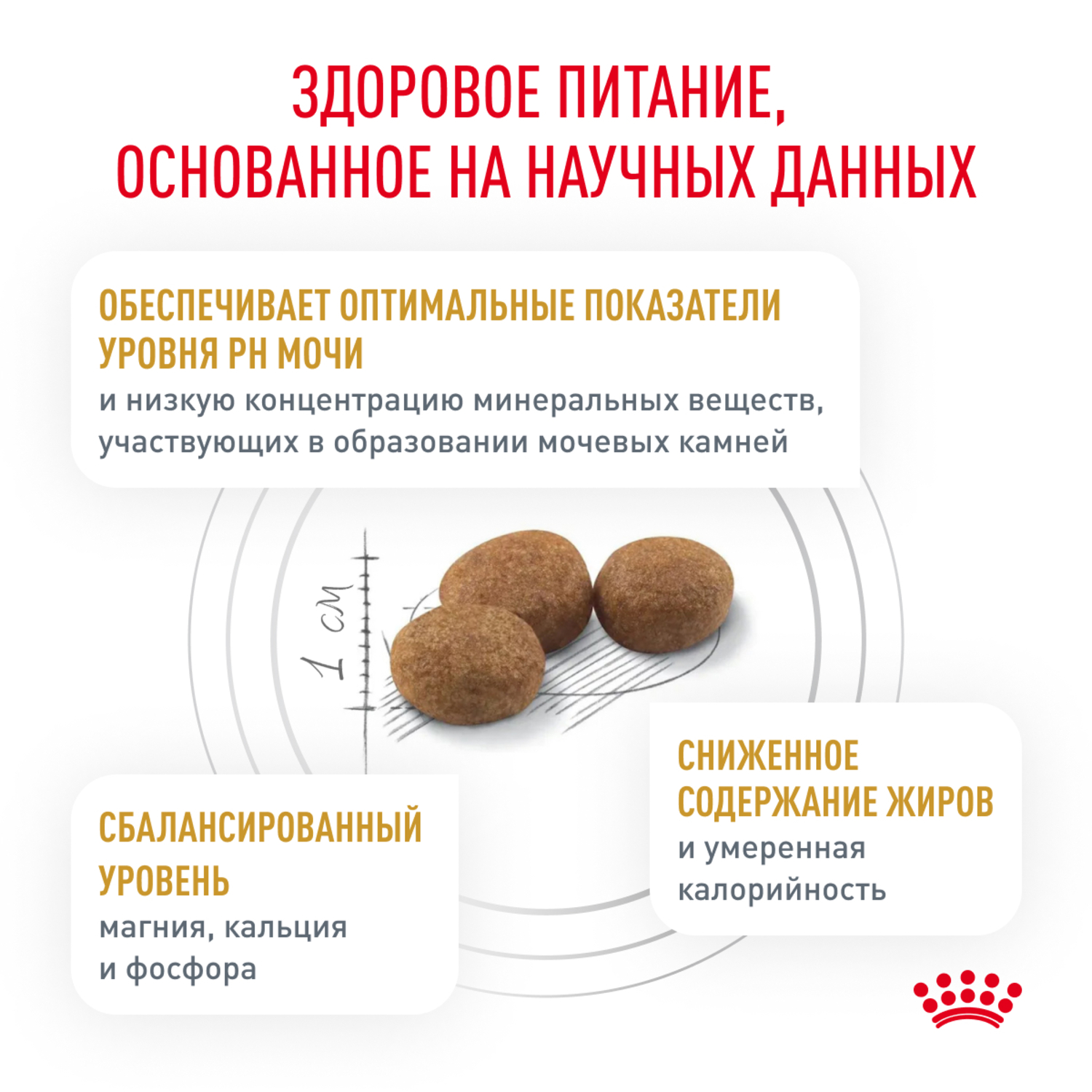 Корм для кошек ROYAL CANIN Urinary S/O Moderate Calorie для склонных к набору веса, при МКБ сух.