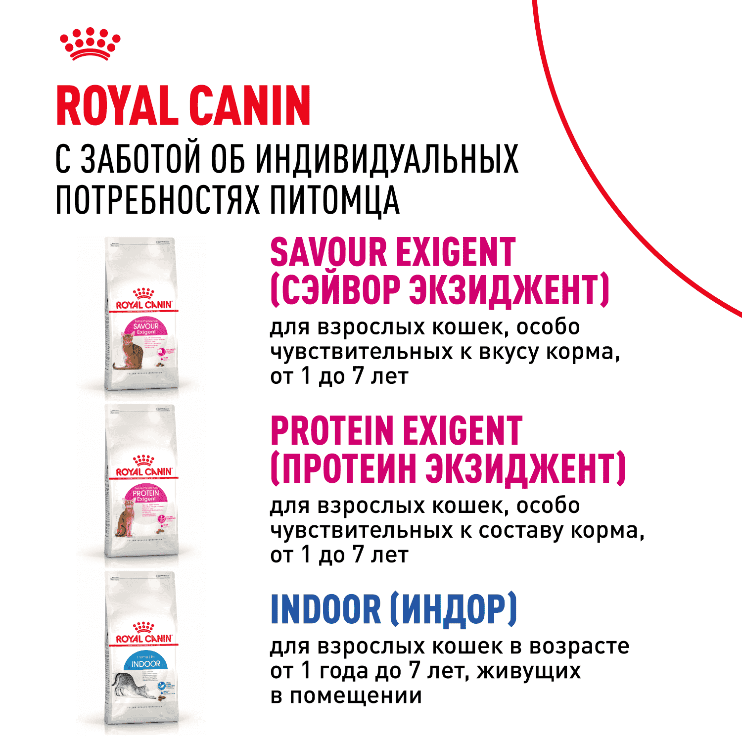 Корм для кошек ROYAL CANIN Sensible с чувствительной пищеварительной системой сух.