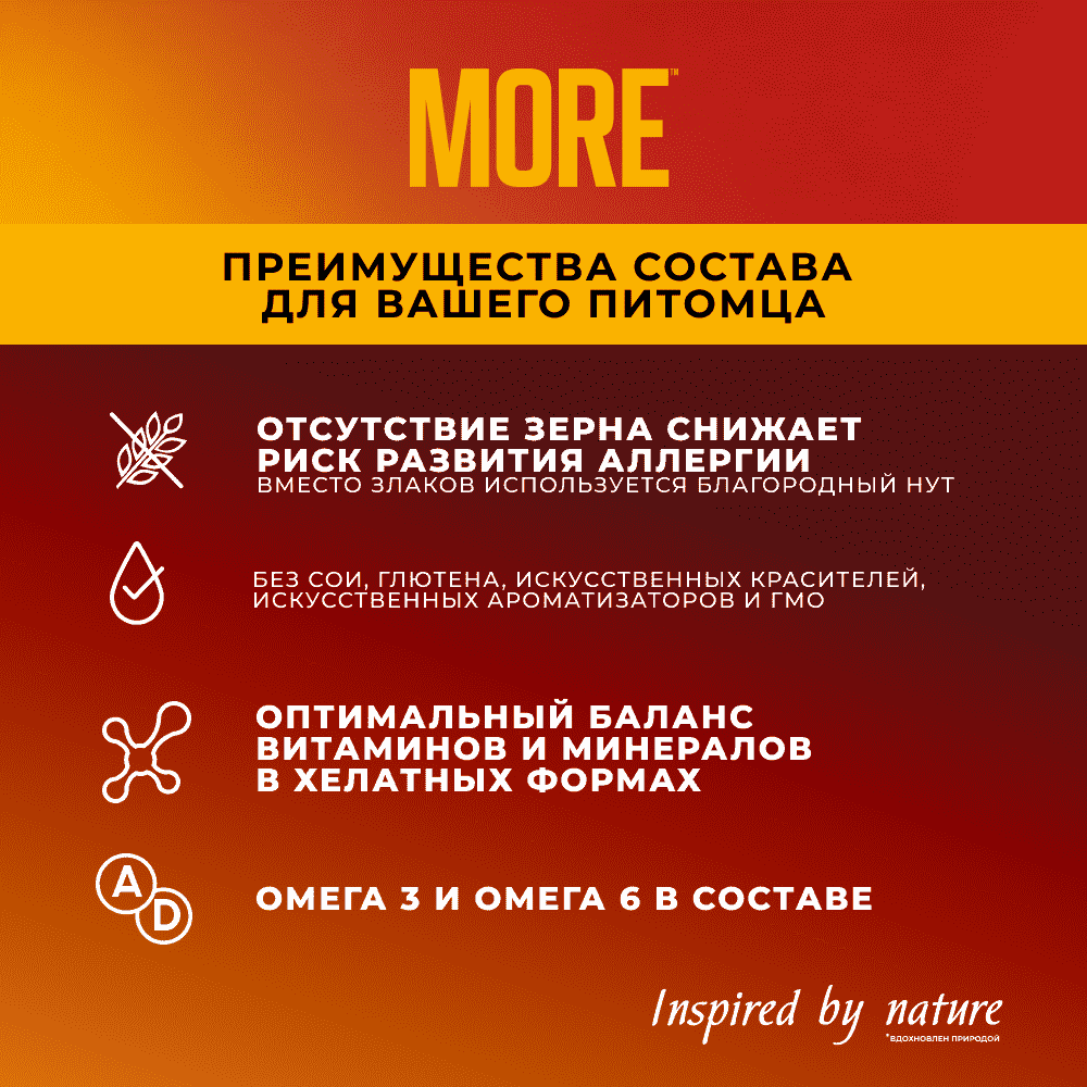 Корм для кошек MORE Риет из индейки с кроликом банка