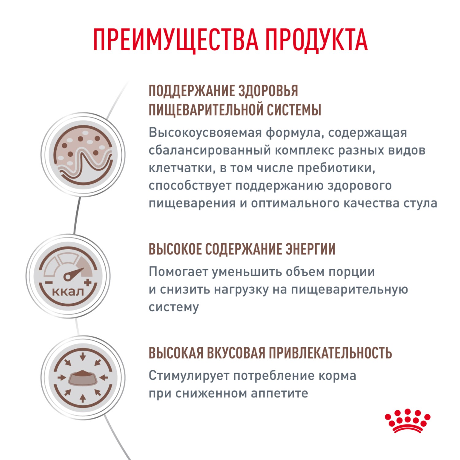 Корм для кошек ROYAL CANIN Gastrointestinal при острых расстройствах пищеварения сух.
