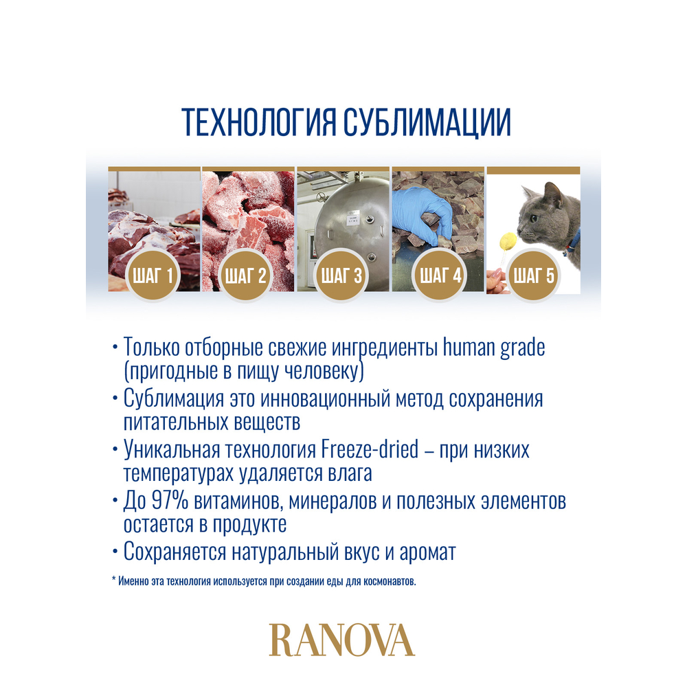 Лакомство для кошек и собак RANOVA Сублимированный желток перепелиного яйца,