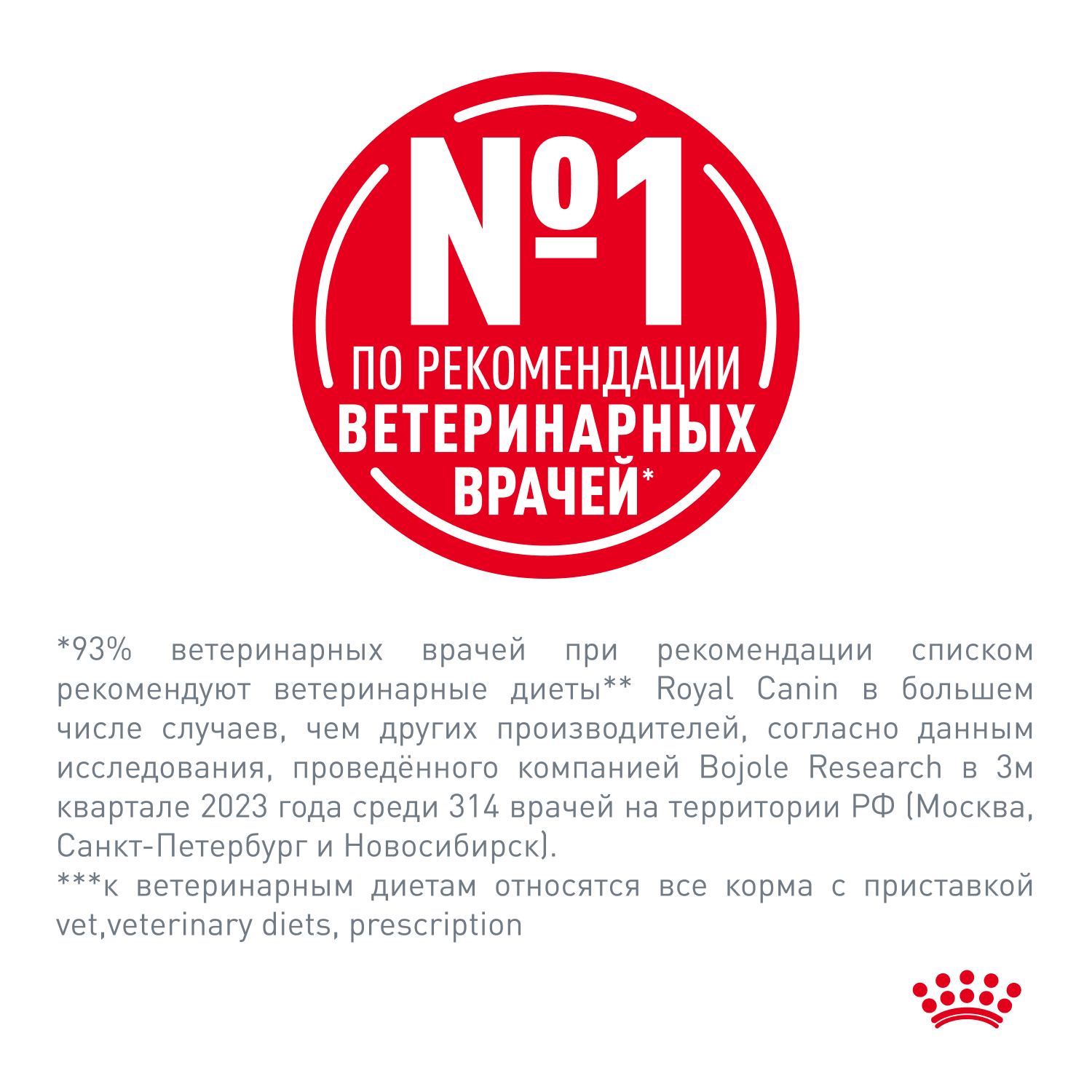 Корм для кошек ROYAL CANIN Vet Neutered Maintenance для стерилизованных пауч