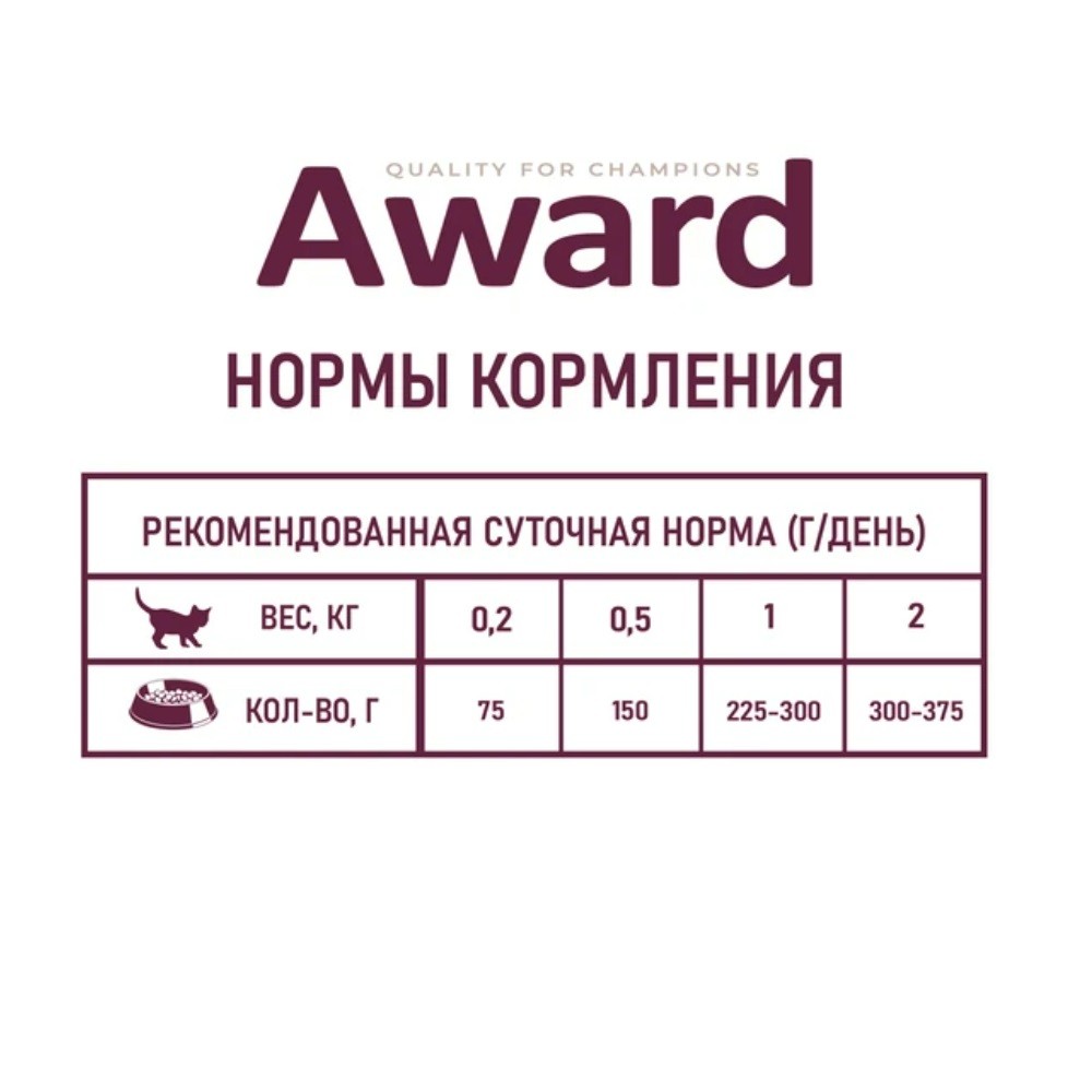 Корм для котят AWARD Healthy growth от 1 месяца, кусочки в соусе с индейкой пауч