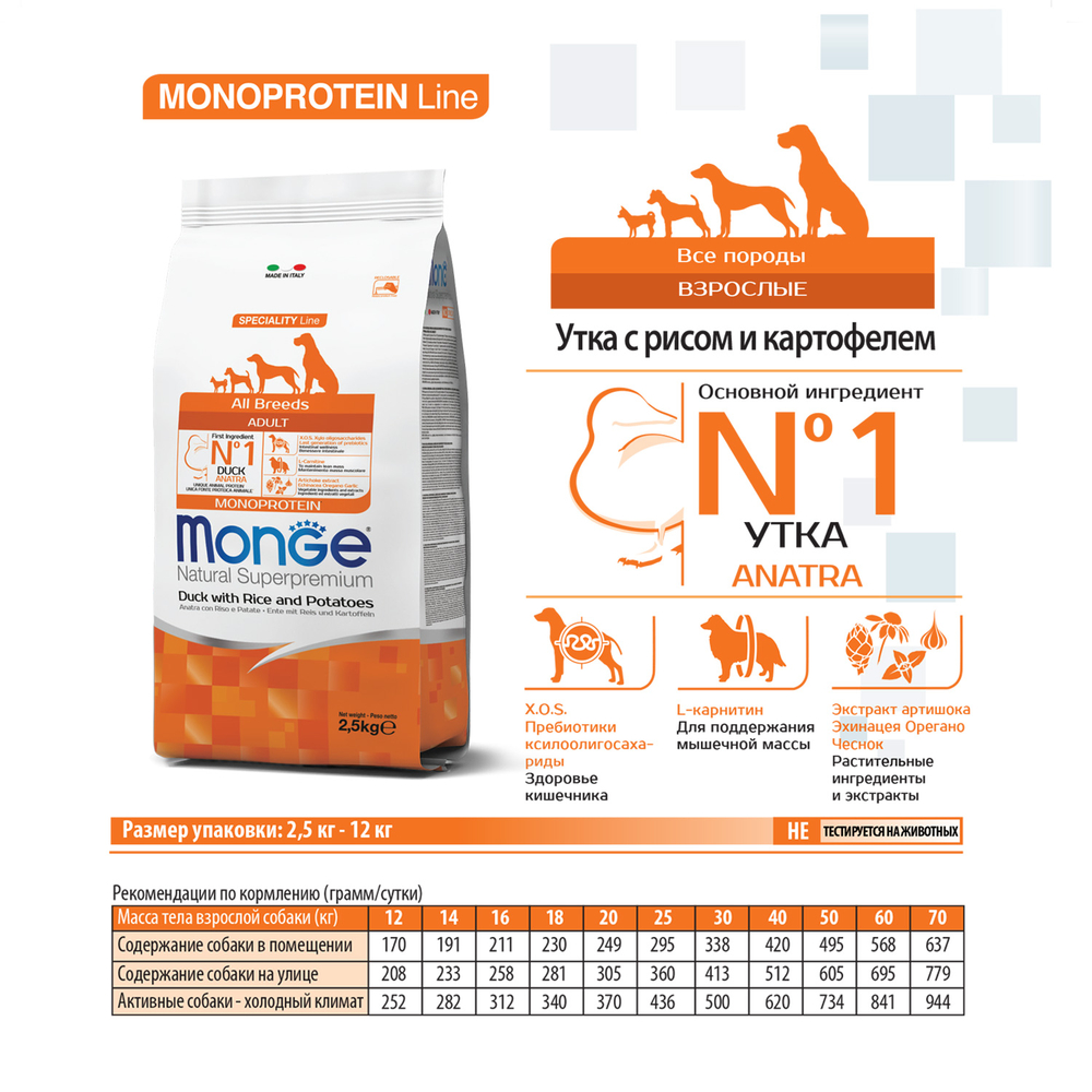 Корм для собак MONGE Dog Speciality для всех пород, утка, рис, картофель сух.