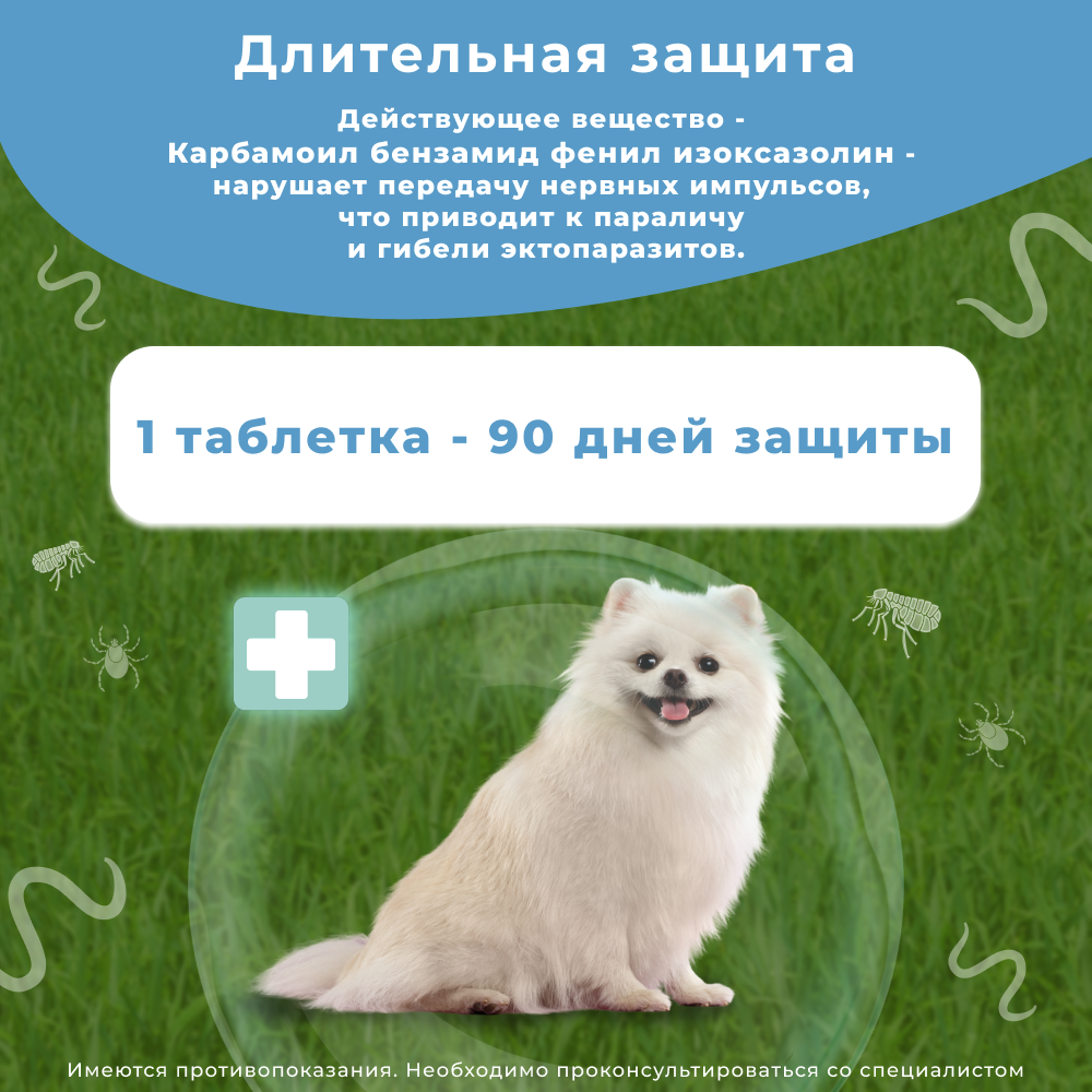 Таблетки для собак ТИКСФЛИ от блох и клещей (2-4,5кг) 112,5мг, 1таб на 90дн.