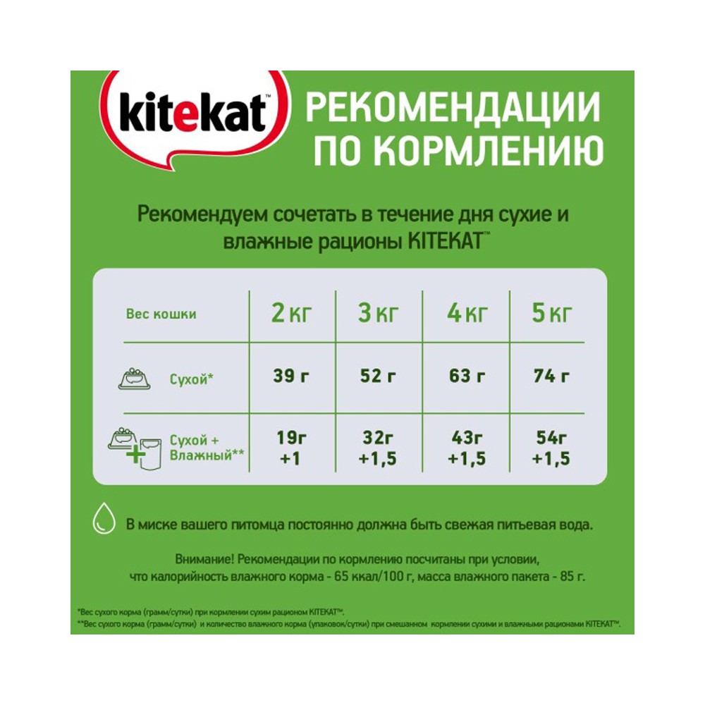 Корм для кошек KITEKAT говядина в соусе пауч