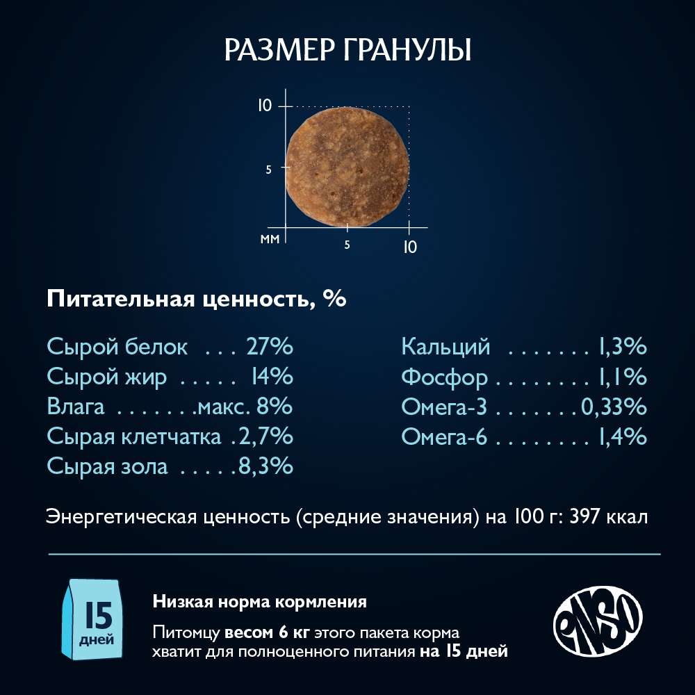 Корм для собак ENSO formula Monoprotein для мелк. и мин.пород, с белой рыбой и брокколи сух.