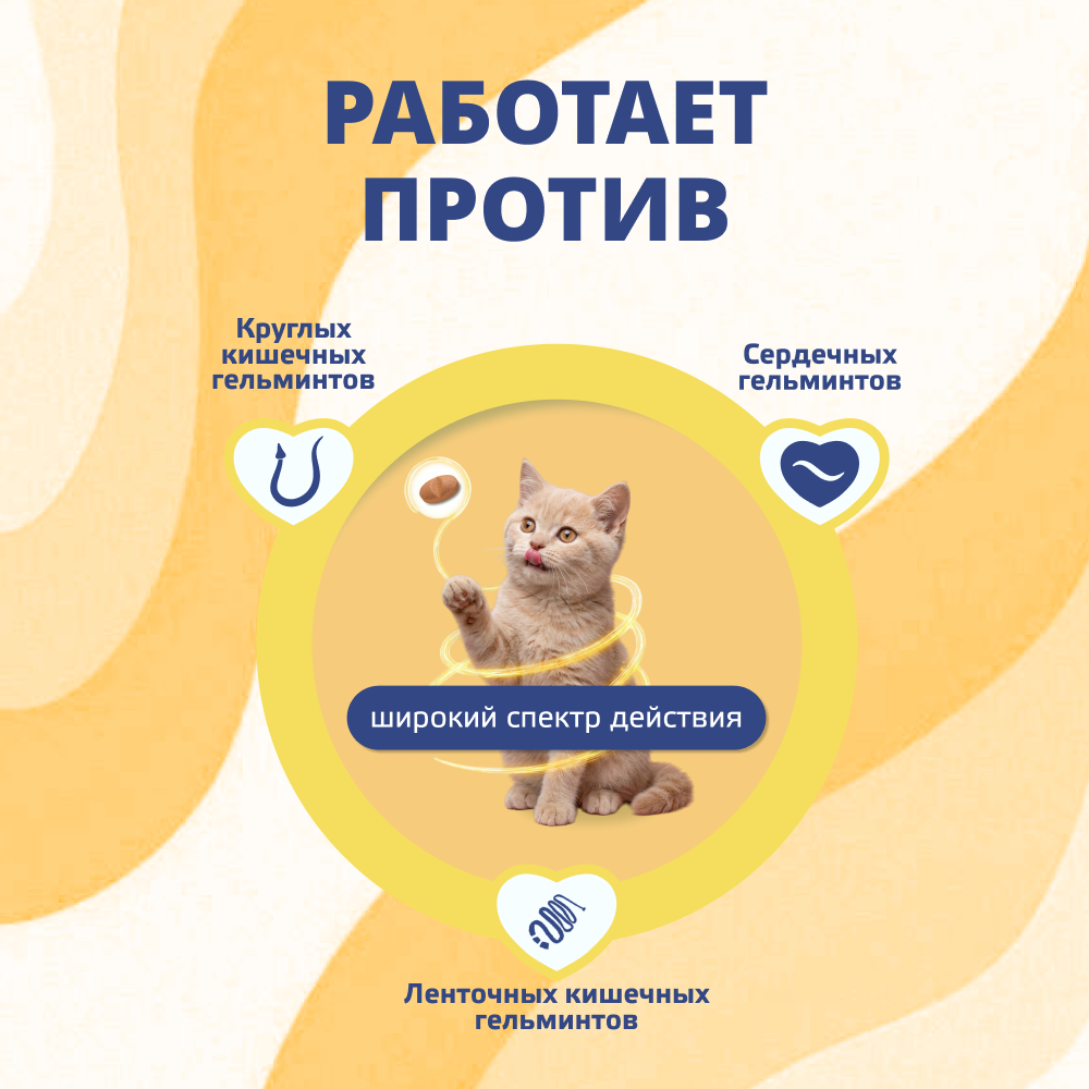 Антигельминтик для котят и кошек KRKA Милпразон, 2 таблетки