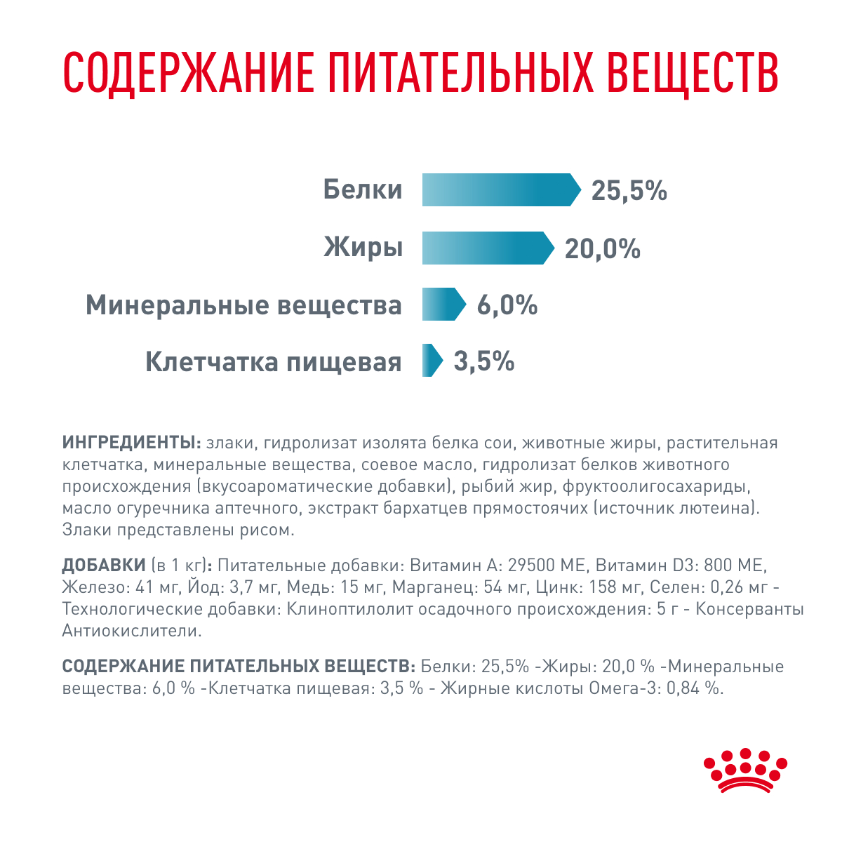 Корм для кошек ROYAL CANIN Hypoallergenic при пищевой аллергии сух.