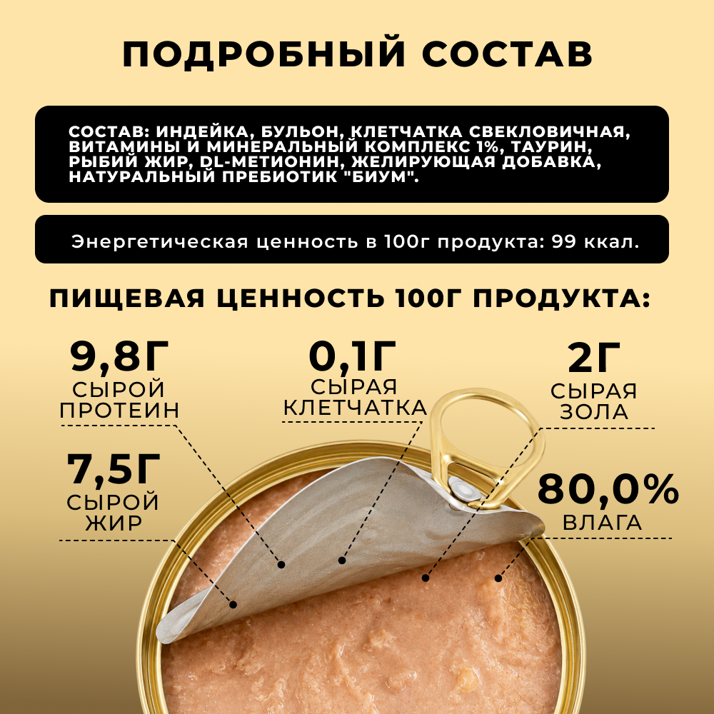 Корм для кошек СЧАСТЛИВЫЙ ГУРМАН Индейка натуральная с пребиотиком в желе, банка