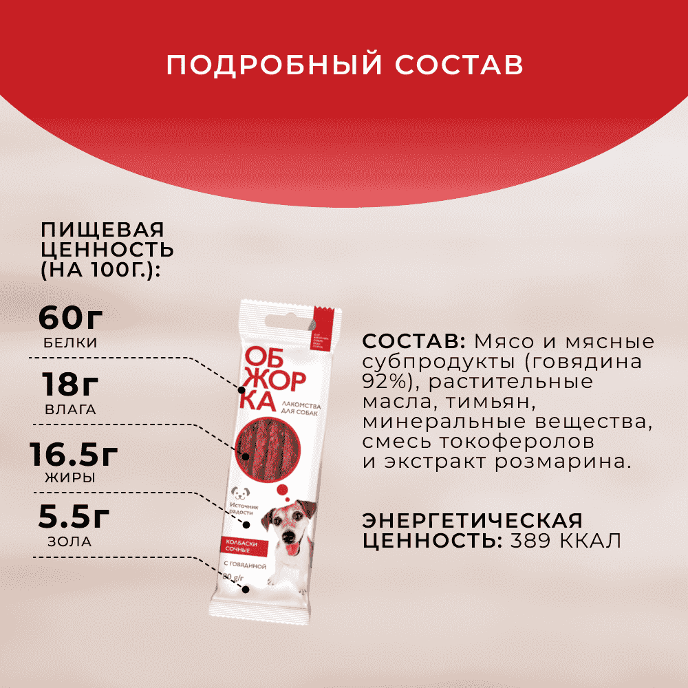Лакомство для собак ОБЖОРКА Колбаски Сочные